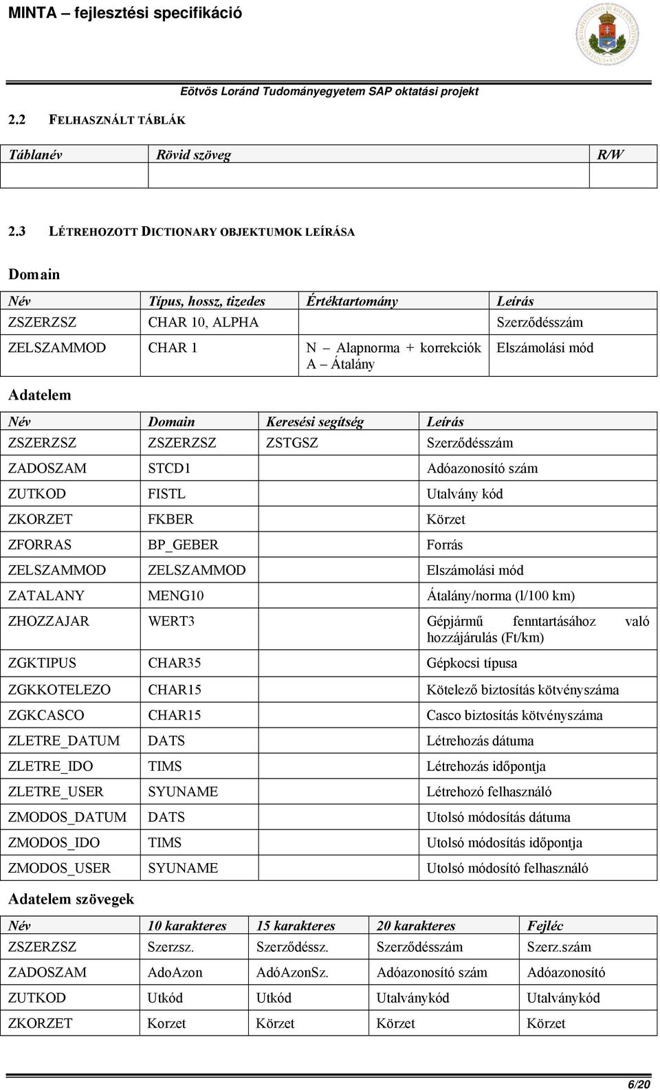 Elszámolási mód Adatelem Név Domain Keresési segítség Leírás ZSZERZSZ ZSZERZSZ ZSTGSZ Szerződésszám ZADOSZAM STCD1 Adóazonosító szám ZUTKOD FISTL Utalvány kód ZKORZET FKBER Körzet ZFORRAS BP_GEBER