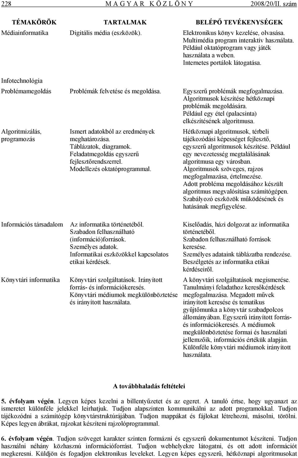 Egyszerű problémák megfogalmazása. Algoritmusok készítése hétköznapi problémák megoldására. Például egy étel (palacsinta) elkészítésének algoritmusa.