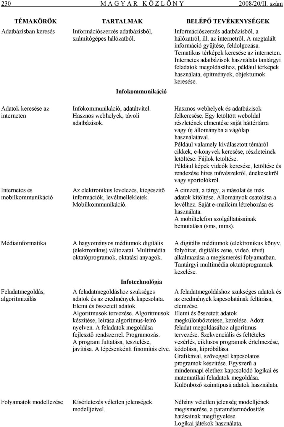 Infokommunikáció Infokommunikáció, adatátvitel. Hasznos webhelyek, távoli adatbázisok. Az elektronikus levelezés, kiegészítő információk, levélmellékletek. Mobilkommunikáció.