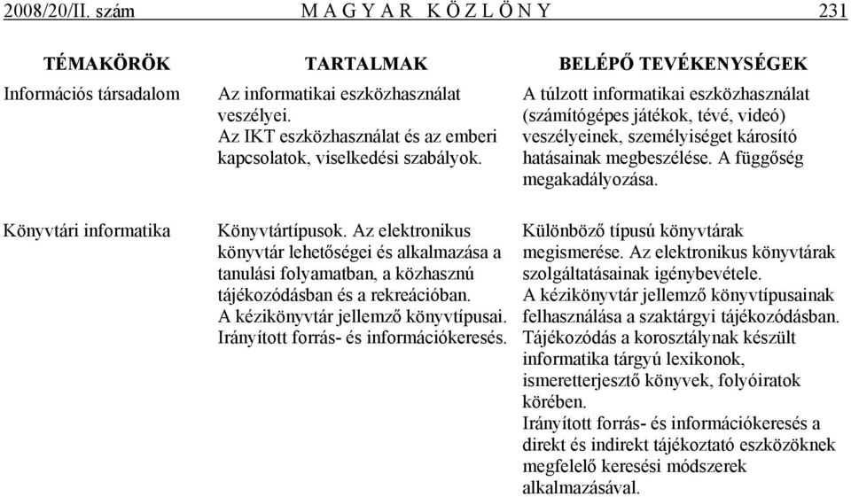 Könyvtári informatika Könyvtártípusok. Az elektronikus Különböző típusú könyvtárak könyvtár lehetőségei és alkalmazása a megismerése.