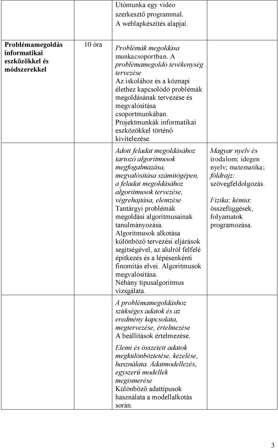 Projektmunkák informatikai eszközökkel történő kivitelezése.