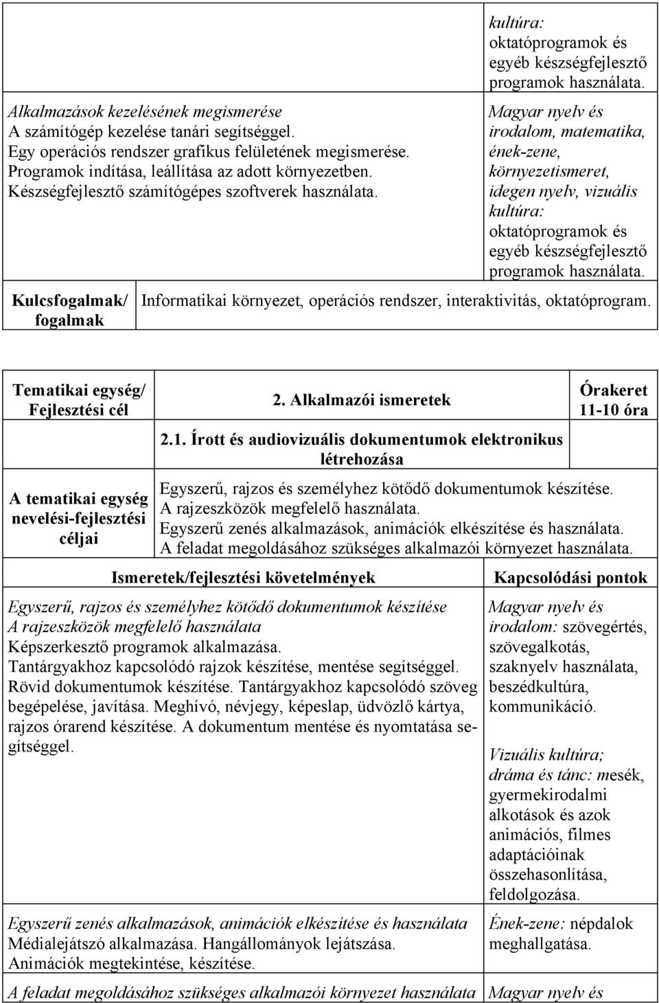 Magyar nyelv és irodalom, matematika, ének-zene, környezetismeret, idegen nyelv, vizuális kultúra: oktatóprogramok és egyéb készségfejlesztő programok használata.