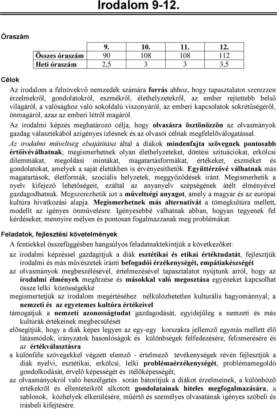 élethelyzetekről, az ember rejtettebb belső világáról, a valósághoz való sokoldalú viszonyáról, az emberi kapcsolatok sokrétűségéről, önmagáról, azaz az emberi létről magáról.