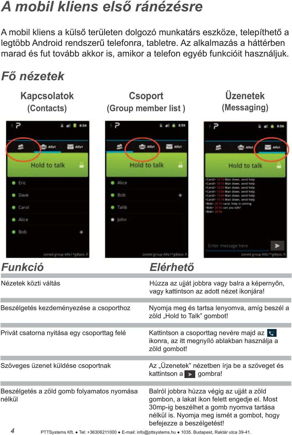 Fő nézetek Kapcsolatok (Contacts) Csoport (Group member list ) Üzenetek (Messaging) Funkció Elérhető Nézetek közti váltás Beszélgetés kezdeményezése a csoporthoz Privát csatorna nyitása egy