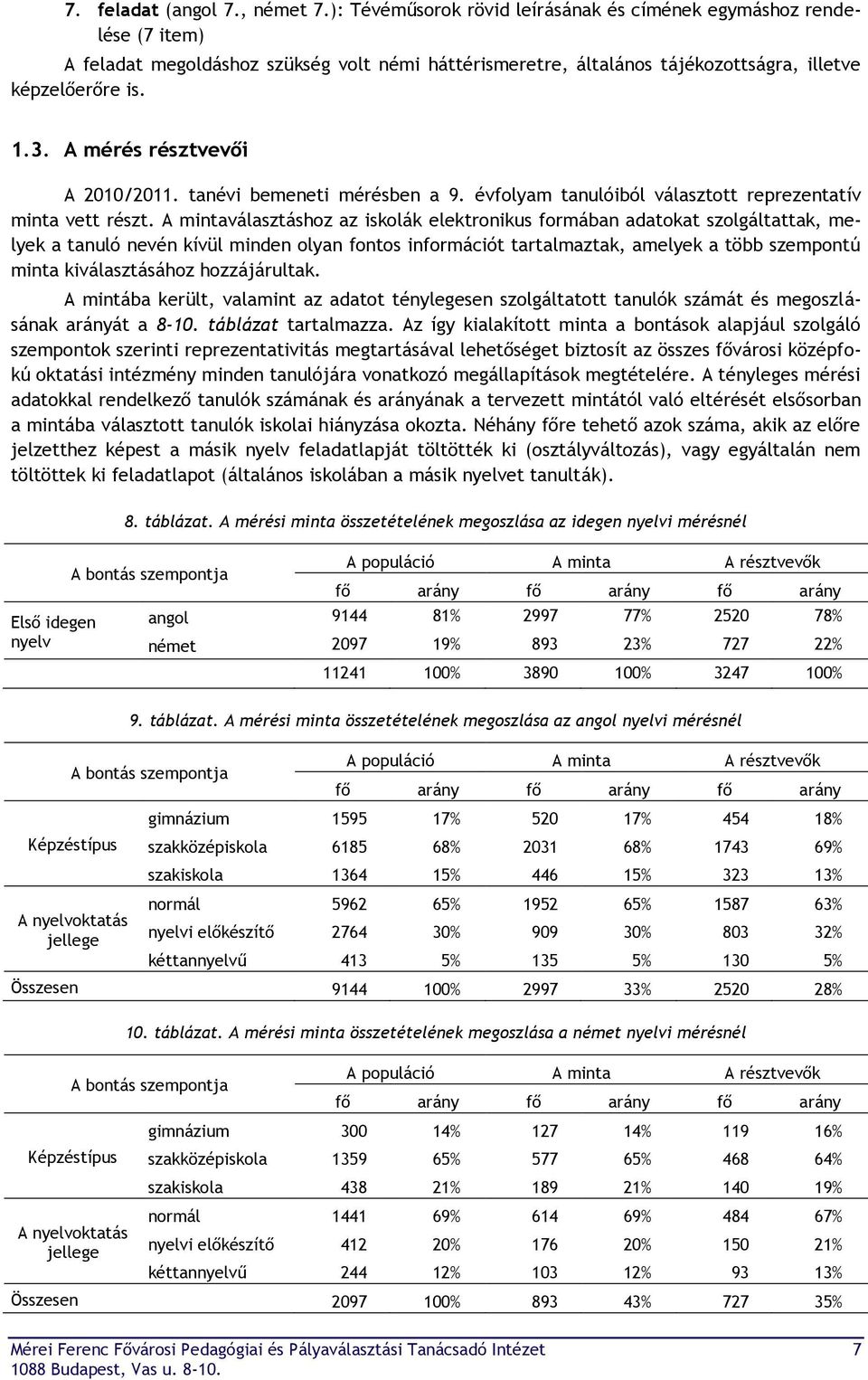 A mérés résztvevői A 2010/2011. tanévi bemeneti mérésben a 9. évfolyam tanulóiból választott reprezentatív minta vett részt.