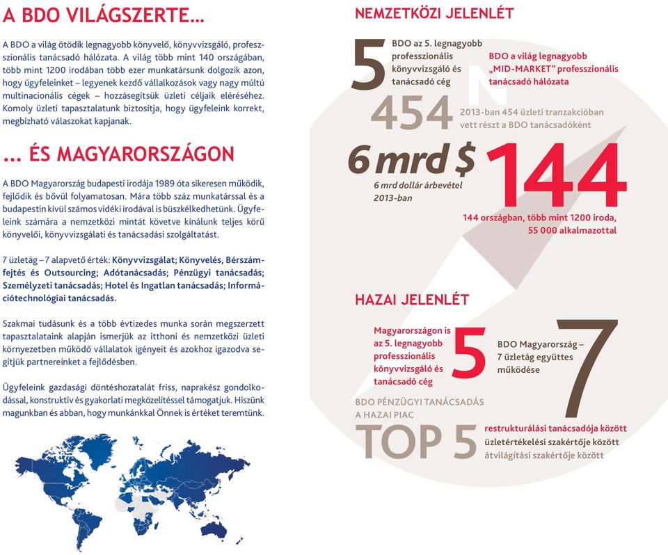 üzleti céljaik eléréséhez. Komoly üzleti tapasztalatunk biztosítja, hogy ügyfeleink korrekt, megbízható válaszokat kapjanak.