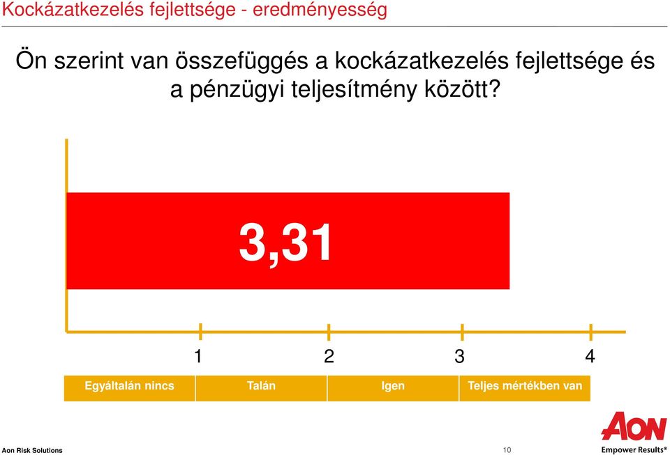 pénzügyi teljesítmény között?