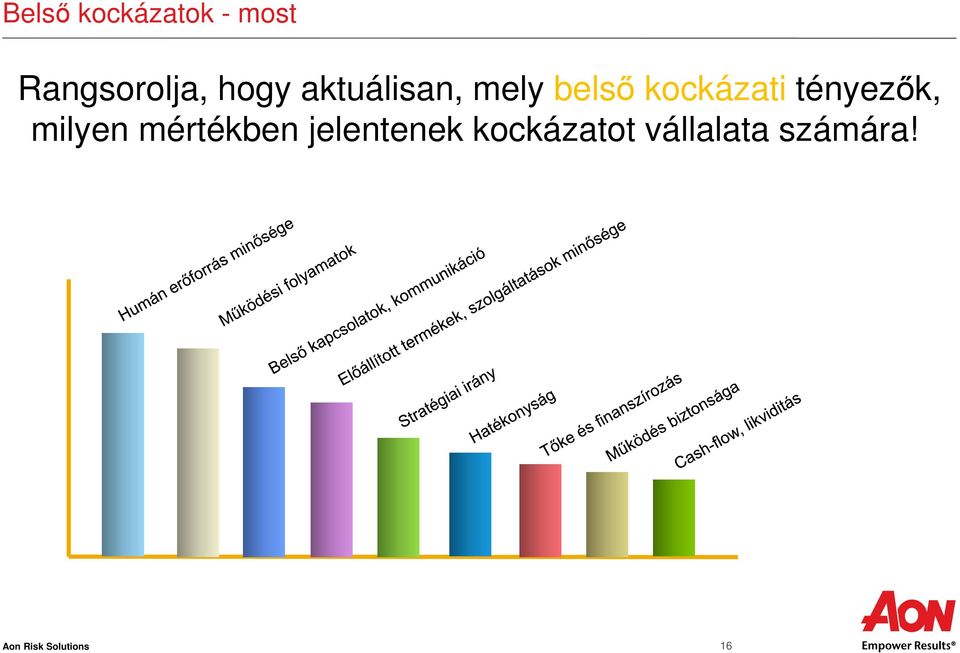 tényezők, milyen mértékben jelentenek