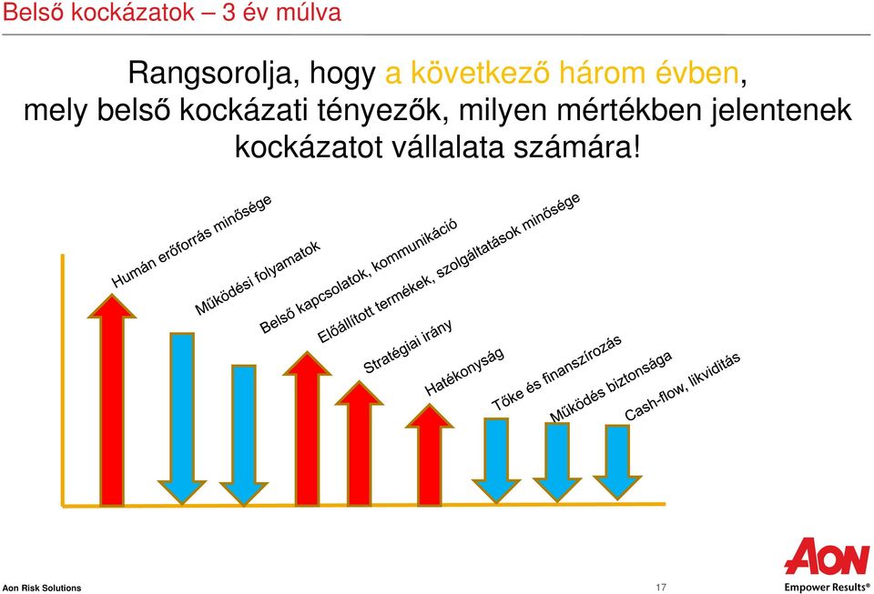 tényezők, milyen mértékben jelentenek