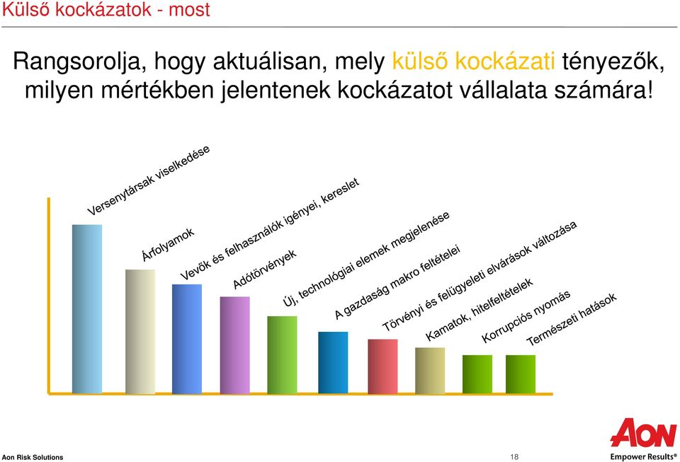 tényezők, milyen mértékben jelentenek