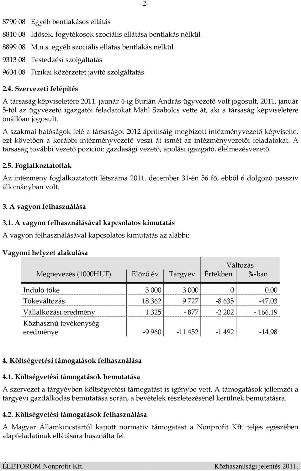 A szakmai hatóságok felé a társaságot 2012 áprilisáig megbízott intézményvezető képviselte, ezt követően a korábbi intézményvezető veszi át ismét az intézményvezetői feladatokat.