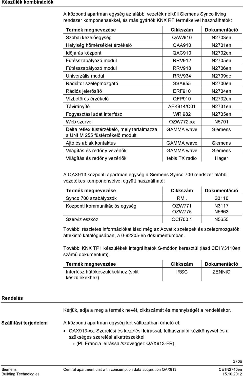 Univerzális modul RRV934 N2709de Radiátor szelepmozgató SSA955 N2700en Rádiós jelerősítő ERF910 N2704en Vízbetörés érzékelő QFP910 N2732en Távirányító AFK914/C01 N2731en Fogyasztási adat interfész
