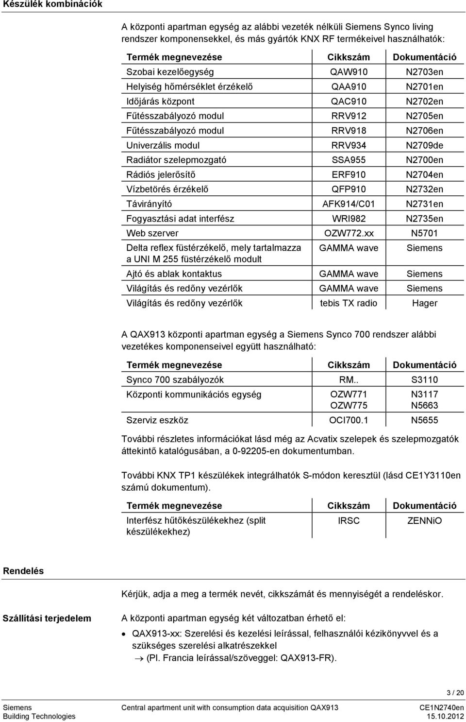 Univerzális modul RRV934 N2709de Radiátor szelepmozgató SSA955 N2700en Rádiós jelerősítő ERF910 N2704en Vízbetörés érzékelő QFP910 N2732en Távirányító AFK914/C01 N2731en Fogyasztási adat interfész