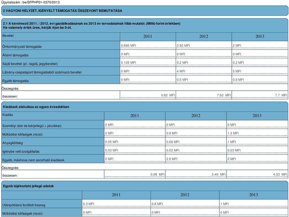 Bevétel 2011 2012 2013 Önkormányzati támogatás Állami támogatás Saját bevétel (pl.: tagdíj, jegybevétel) Látvány-csapatsport támogatásból származó bevétel Egyéb támogatás 0.695 MFt 2.