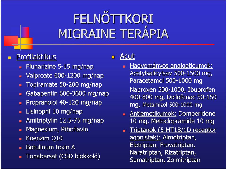 5-75 mg/nap Magnesium sium, Riboflavin Koenzim Q10 Botulinum toxin A Tonabersat (CSD blokkoló) Acut Hagyományos analgeticumok: Acetylsalicylsav 500-1500 mg,