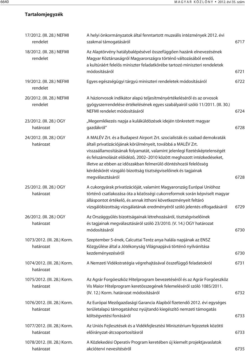 (III. 28.) Korm. határozat 1076/2012. (III. 28.) Korm. határozat 1077/2012. (III. 28.) Korm. határozat 1078/2012. (III. 28.) Korm. határozat A helyi önkormányzatok által fenntartott muzeális intézmények 2012.