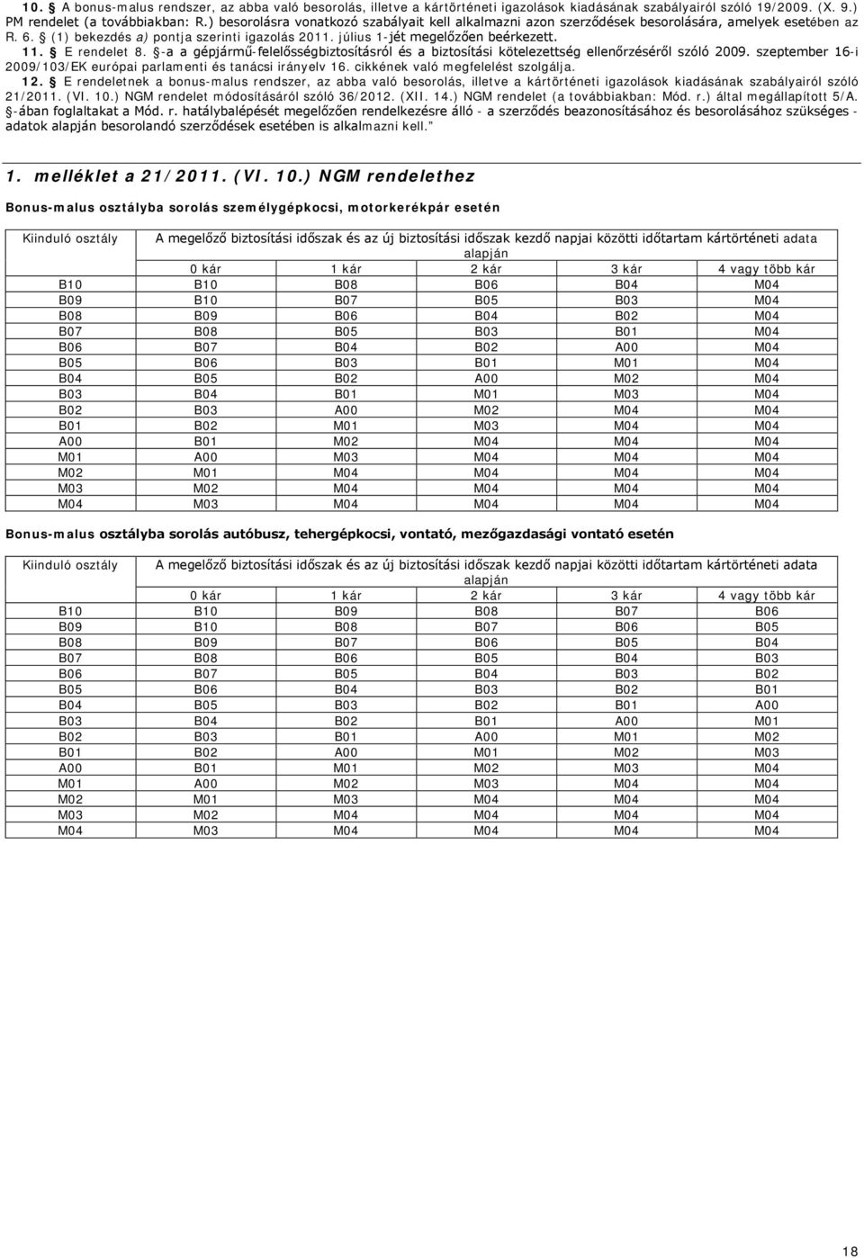 E rendelet 8. -a a gépjármű-felelősségbiztosításról és a biztosítási kötelezettség ellenőrzéséről szóló 2009. szeptember 16-i 2009/103/EK európai parlamenti és tanácsi irányelv 16.