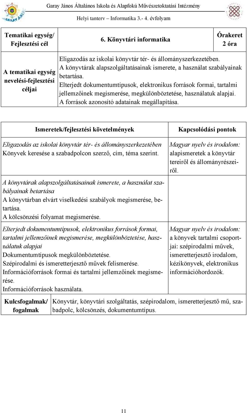 Eligazodás az iskolai könyvtár tér- és állományszerkezetében Könyvek keresése a szabadpolcon szerző, cím, téma szerint.