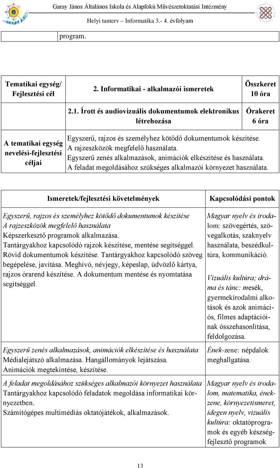 Egyszerű, rajzos és személyhez kötődő dokumentumok készítése A rajzeszközök megfelelő használata Képszerkesztő programok alkalmazása. Tantárgyakhoz kapcsolódó rajzok készítése, mentése segítséggel.