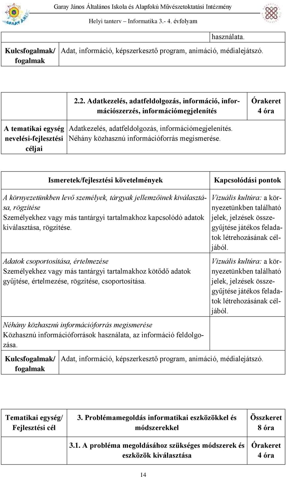 A környezetünkben levő személyek, tárgyak jellemzőinek kiválasztása, rögzítése Személyekhez vagy más tantárgyi tartalmakhoz kapcsolódó adatok kiválasztása, rögzítése.