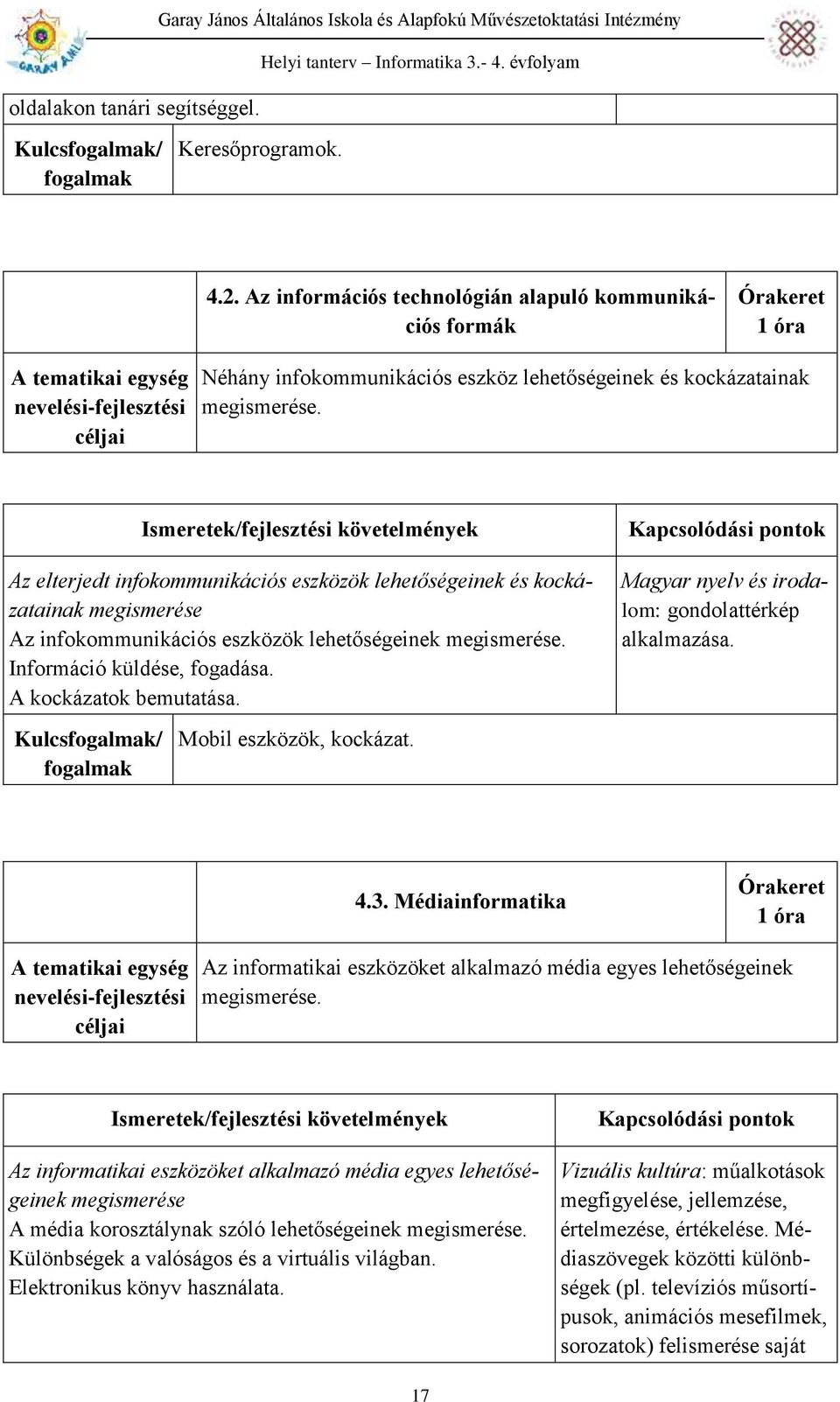 Az elterjedt infokommunikációs eszközök lehetőségeinek és kockázatainak megismerése Az infokommunikációs eszközök lehetőségeinek megismerése. Információ küldése, fogadása. A kockázatok bemutatása.