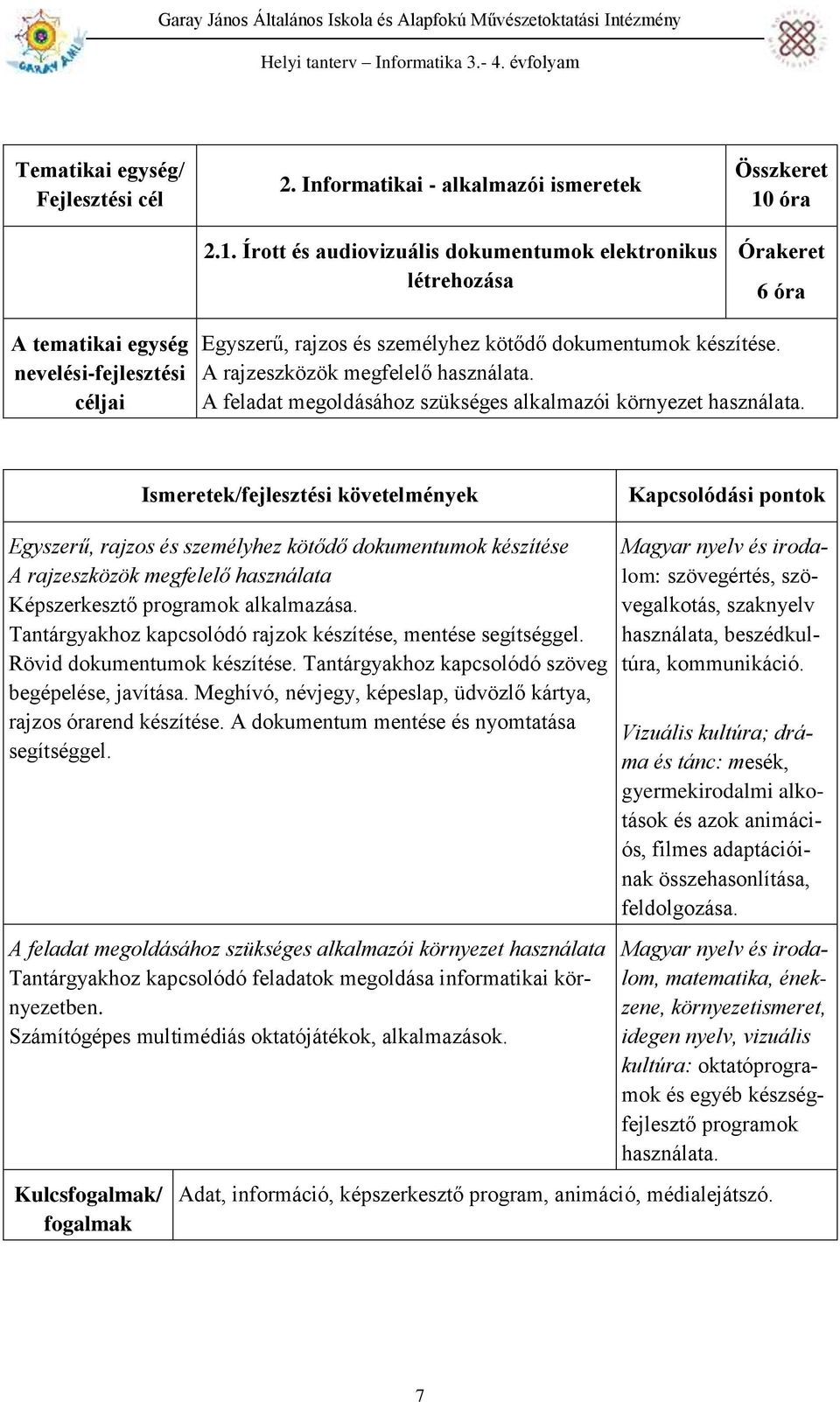 Egyszerű, rajzos és személyhez kötődő dokumentumok készítése A rajzeszközök megfelelő használata Képszerkesztő programok alkalmazása. Tantárgyakhoz kapcsolódó rajzok készítése, mentése segítséggel.