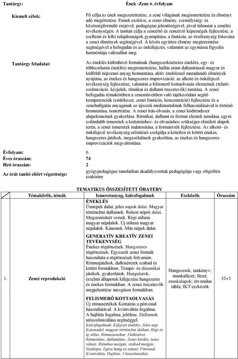 A tanítás célja a zeneértő és zeneérző képességek fejlesztése, a szellemi és lelki tulajdonságok gyarapítása, a fantázia, az érzékenység fokozása a zenei élmények segítségével.