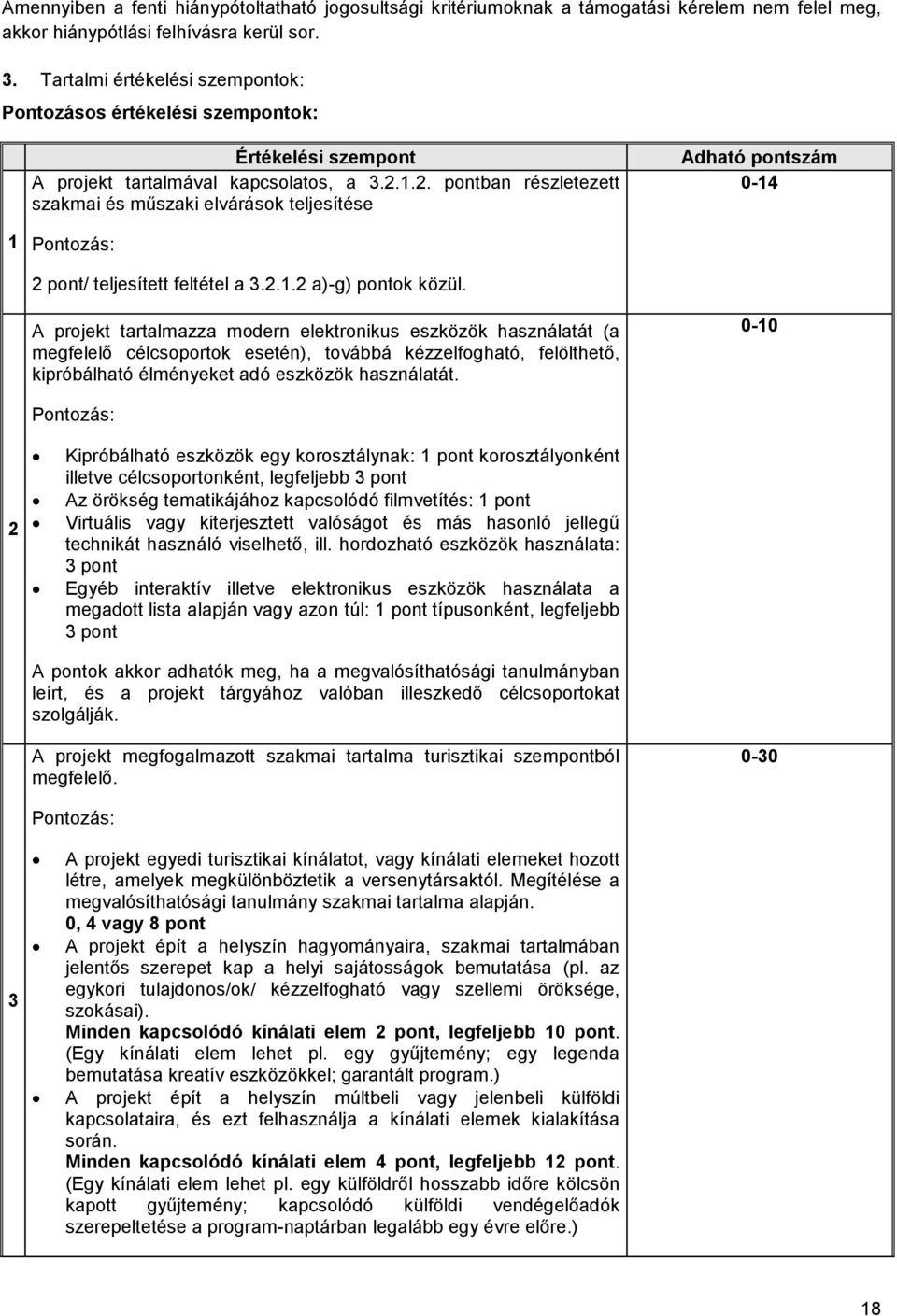 1.2. pontban részletezett szakmai és műszaki elvárások teljesítése Adható pontszám 0-14 1 Pontozás: 2 pont/ teljesített feltétel a 3.2.1.2 a)-g) pontok közül.