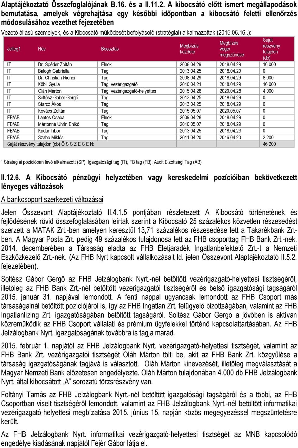 Kibocsátó működését befolyásoló (stratégiai) alkalmazottak (2015.06.16..): Jelleg1 Név Beosztás Megbízás kezdete Megbízás vége/ megszűnése Saját részvény tulajdon (db) IT Dr. Spéder Zoltán Elnök 2008.