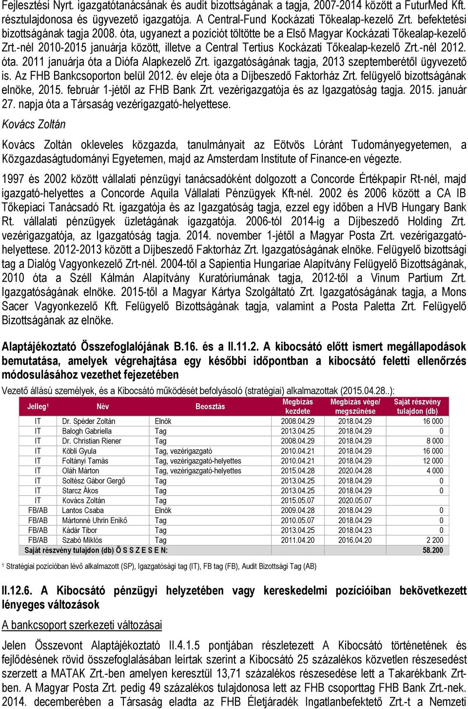 -nél 2010-2015 januárja között, illetve a Central Tertius Kockázati Tőkealap-kezelő Zrt.-nél 2012. óta. 2011 januárja óta a Diófa Alapkezelő Zrt.