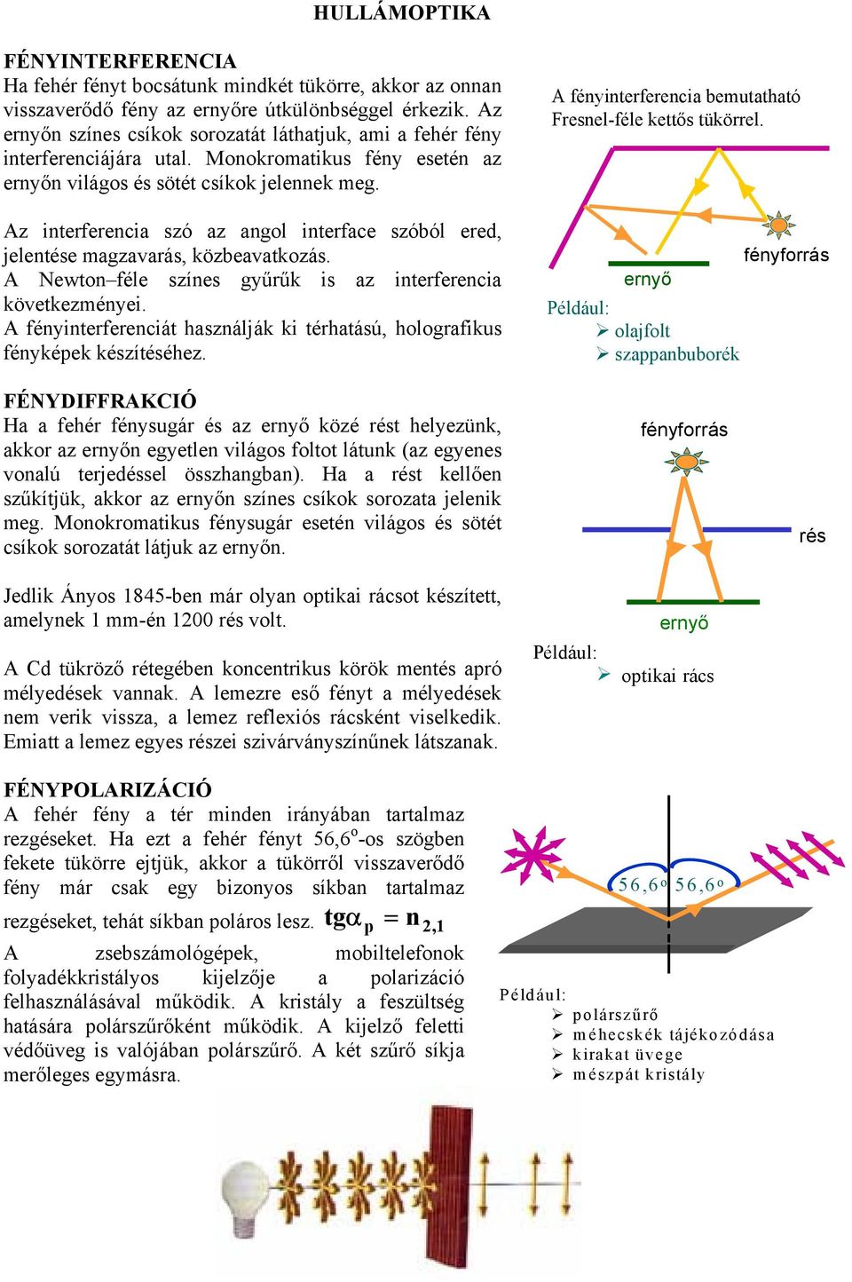 Az interferencia szó az angol interface szóból ered, jelentése magzavarás, közbeavatkozás. A Newton féle színes gyűrűk is az interferencia következményei.