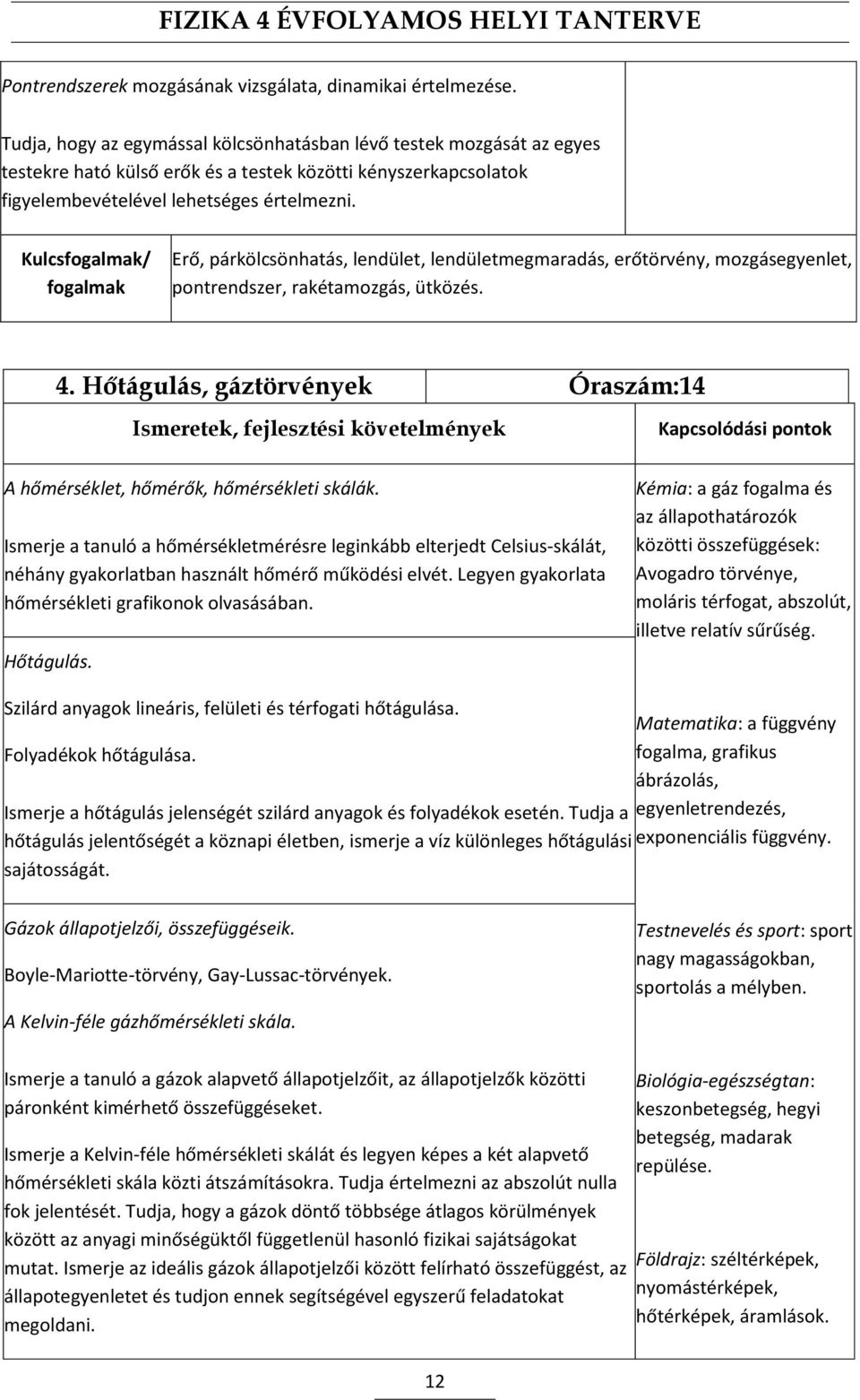 Kulcsfogalmak/ fogalmak Erő, párkölcsönhatás, lendület, lendületmegmaradás, erőtörvény, mozgásegyenlet, pontrendszer, rakétamozgás, ütközés. 4.