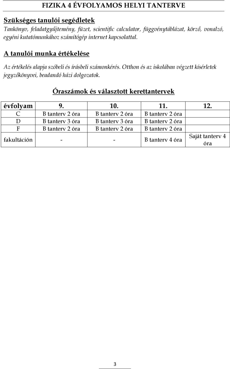 Otthon és az iskolában végzett kísérletek jegyzőkönyvei, beadandó házi dolgozatok. Óraszámok és választott kerettantervek évfolyam 9. 10. 11. 12.