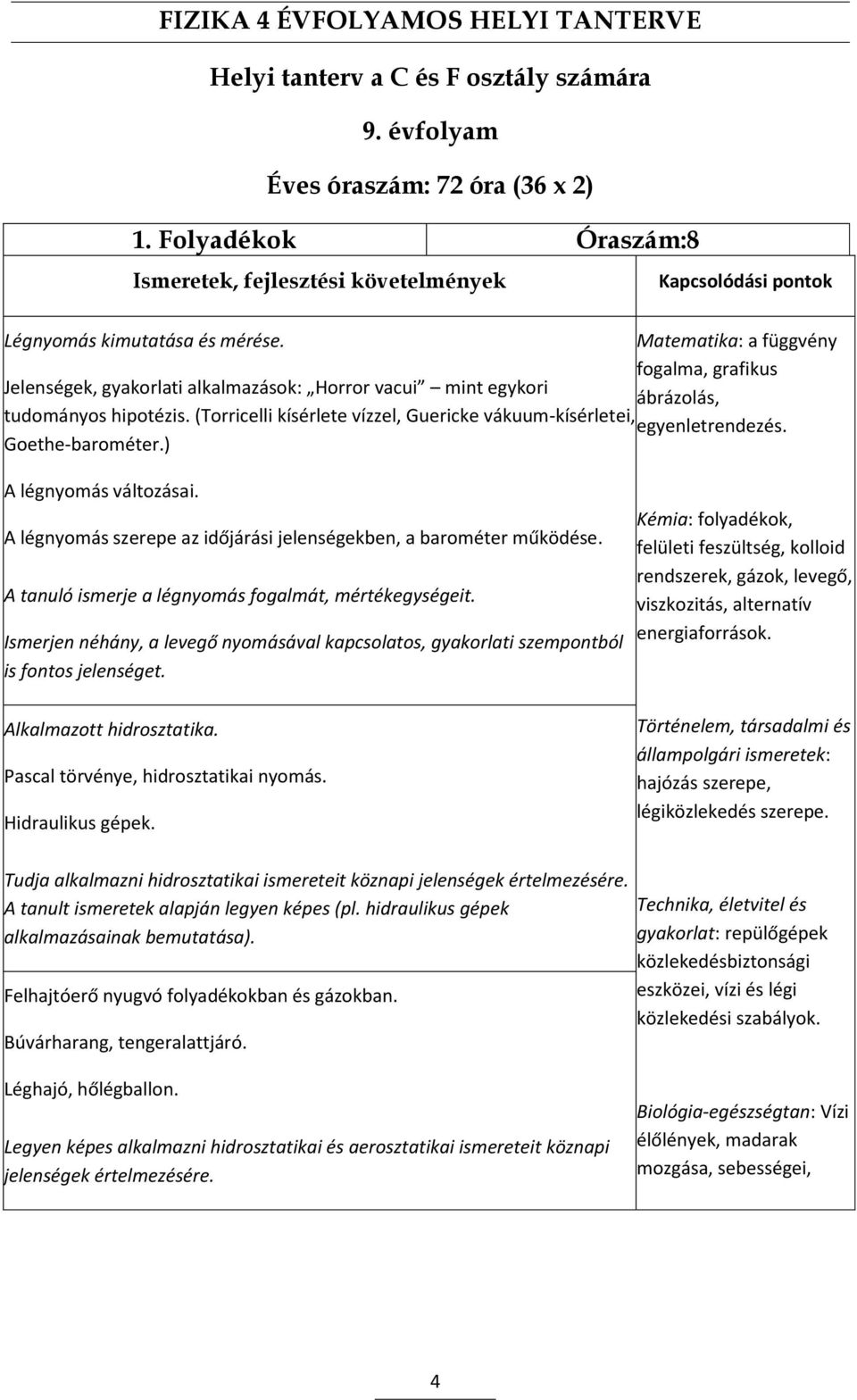 ) Matematika: a függvény fogalma, grafikus ábrázolás, egyenletrendezés. A légnyomás változásai. A légnyomás szerepe az időjárási jelenségekben, a barométer működése.