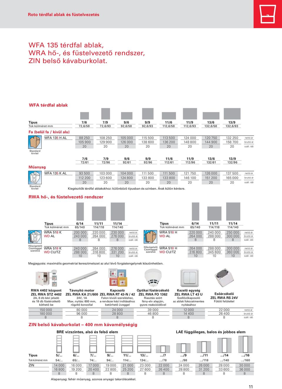 Standard kivitel WF 135 H 88 250 108 250 105 000 115 500 113 500 124 000 120 750 132 250 nettó ár 105 900 129 900 126 000 138 600 136 200 148 800 144 900 158 700 bruttó ár 20 20 20 20 20 20 20 20
