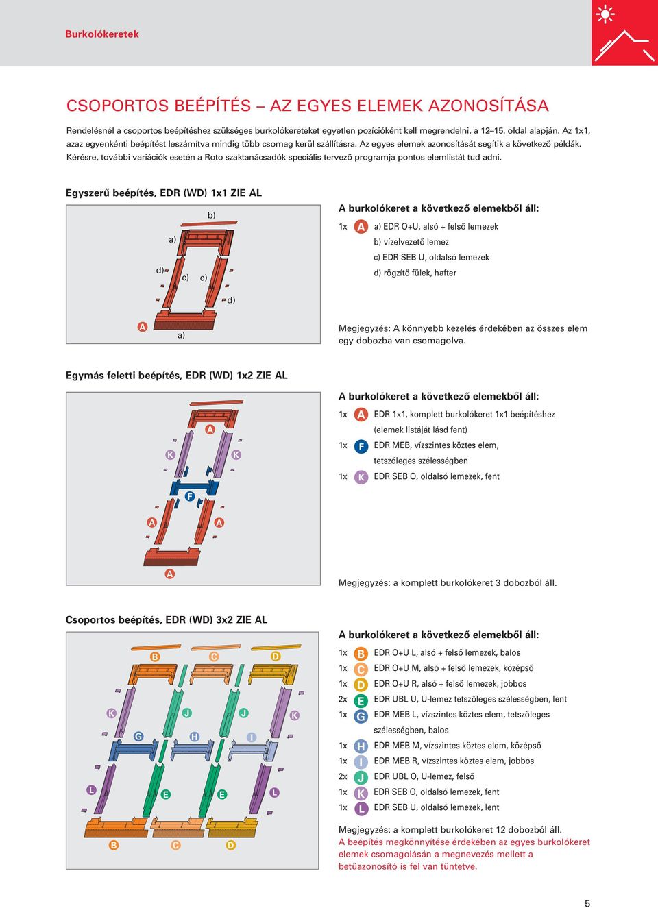 Kérésre, további variációk esetén a Roto szaktanácsadók speciális tervezô programja pontos elemlistát tud adni.