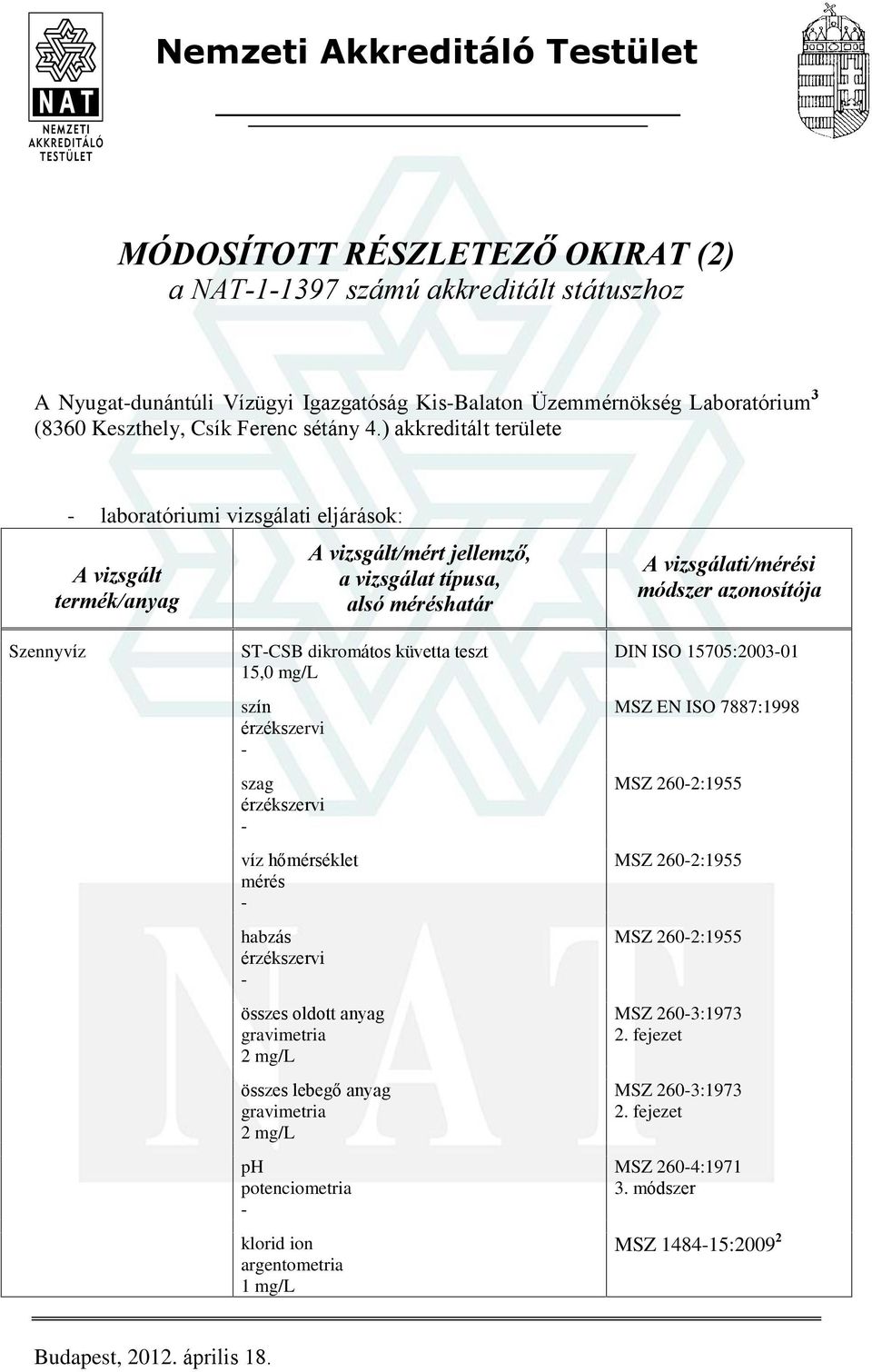 ) akkreditált területe laboratóriumi vizsgálati eljárások: A vizsgálati/i Szennyvíz STCSB dikromátos küvetta teszt 15,0 mg/l szag víz hõmérséklet habzás