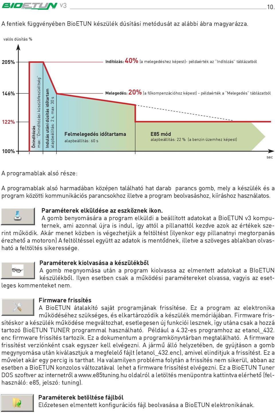 alapbeállítás: 2 s, max: 30 s Felmelegedés idôtartama alapbeállítás: 60 s Melegedés: 20% (a fôkompenzációhoz képest) - példaérték a Melegedés táblázatból E85 mód alapbeállítás: 22 % (a benzin üzemhez