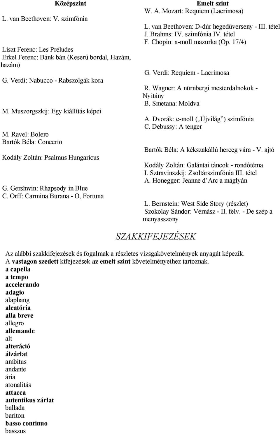 van Beethoven: D-dúr hegedűverseny - III. tétel J. Brahms: IV. szimfónia IV. tétel F. Chopin: a-moll mazurka (Op. 17/4) G. Verdi: Requiem - Lacrimosa R. Wagner: A nürnbergi mesterdalnokok - Nyitány B.