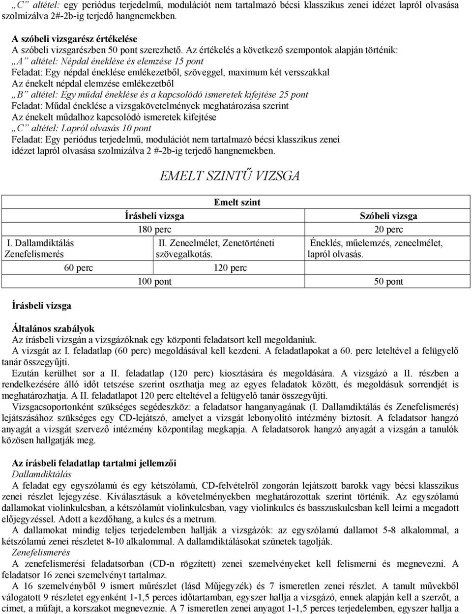 Az értékelés a következő szempontok alapján történik: A altétel: Népdal éneklése és elemzése 15 pont Feladat: Egy népdal éneklése emlékezetből, szöveggel, maximum két versszakkal Az énekelt népdal