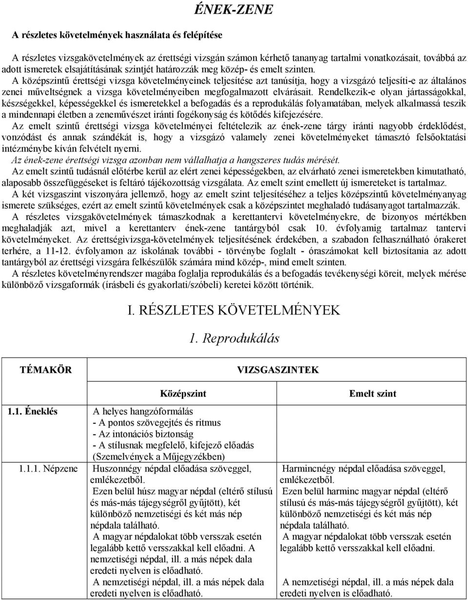 A középszintű érettségi vizsga követelményeinek teljesítése azt tanúsítja, hogy a vizsgázó teljesíti-e az általános zenei műveltségnek a vizsga követelményeiben megfogalmazott elvárásait.