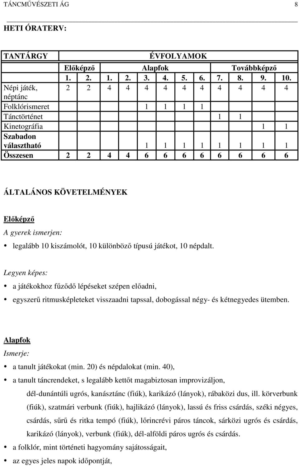 Előképző A gyerek ismerjen: legalább 10 kiszámolót, 10 különböző típusú játékot, 10 népdalt.