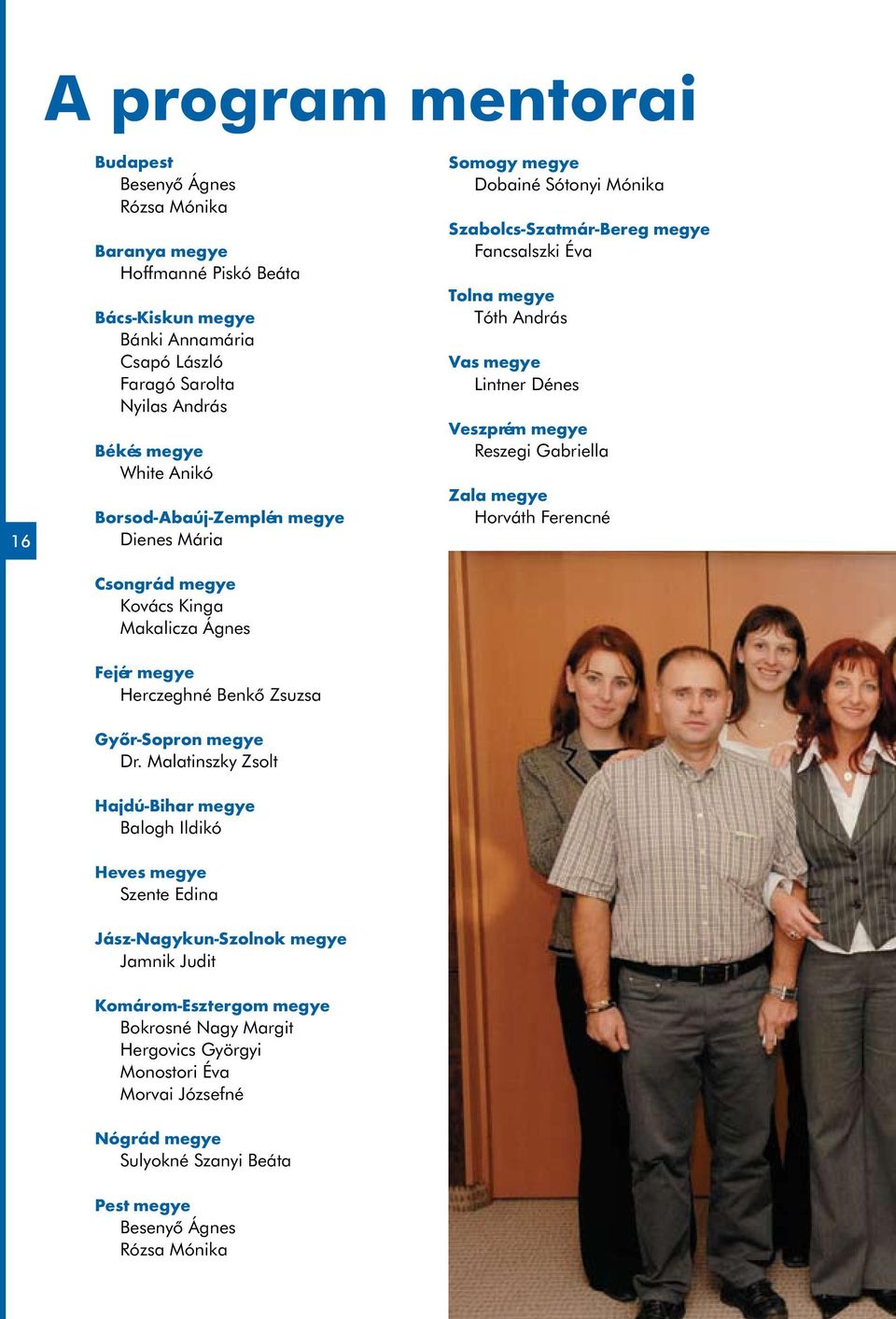 Malatinszky Zsolt Hajdú-Bihar megye Balogh Ildikó Heves megye Szente Edina Jász-Nagykun-Szolnok megye Jamnik Judit Komárom-Esztergom megye Bokrosné Nagy Margit Hergovics Györgyi Monostori Éva Morvai