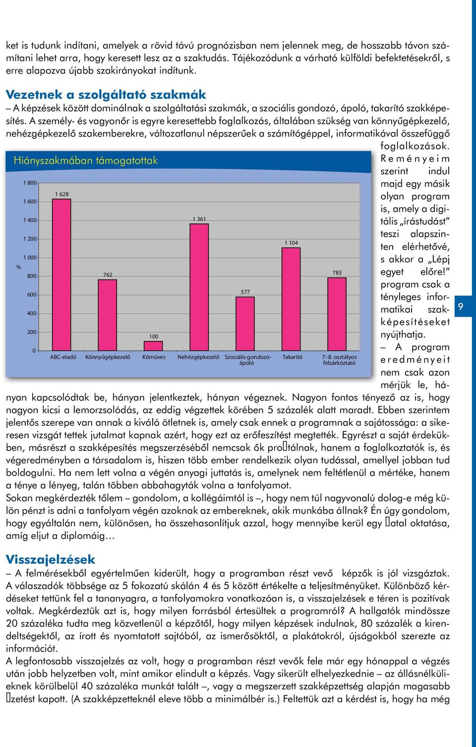 Vezetnek a szolgáltató szakmák A képzések között dominálnak a szolgáltatási szakmák, a szociális gondozó, ápoló, takarító szakképesítés.