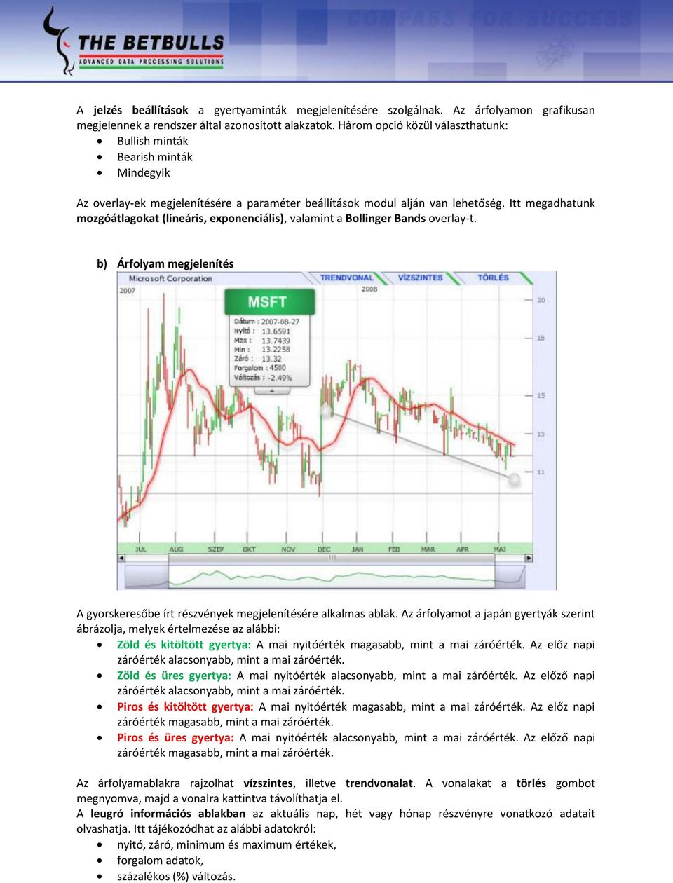 Itt megadhatunk mozgóátlagokat (lineáris, exponenciális), valamint a Bollinger Bands overlay-t. b) Árfolyam megjelenítés A gyorskeresőbe írt részvények megjelenítésére alkalmas ablak.
