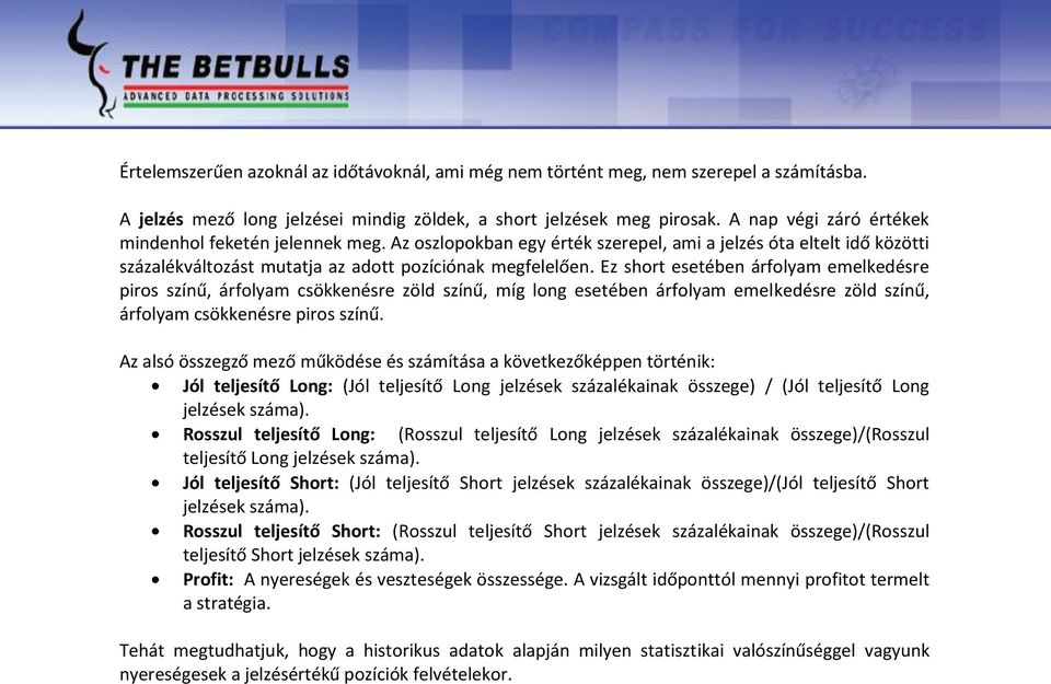 Ez short esetében árfolyam emelkedésre piros színű, árfolyam csökkenésre zöld színű, míg long esetében árfolyam emelkedésre zöld színű, árfolyam csökkenésre piros színű.