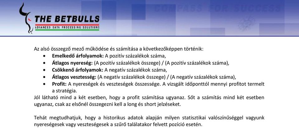 A vizsgált időponttól mennyi profitot termelt a stratégia. Jól látható mind a két esetben, hogy a profit számítása ugyanaz.