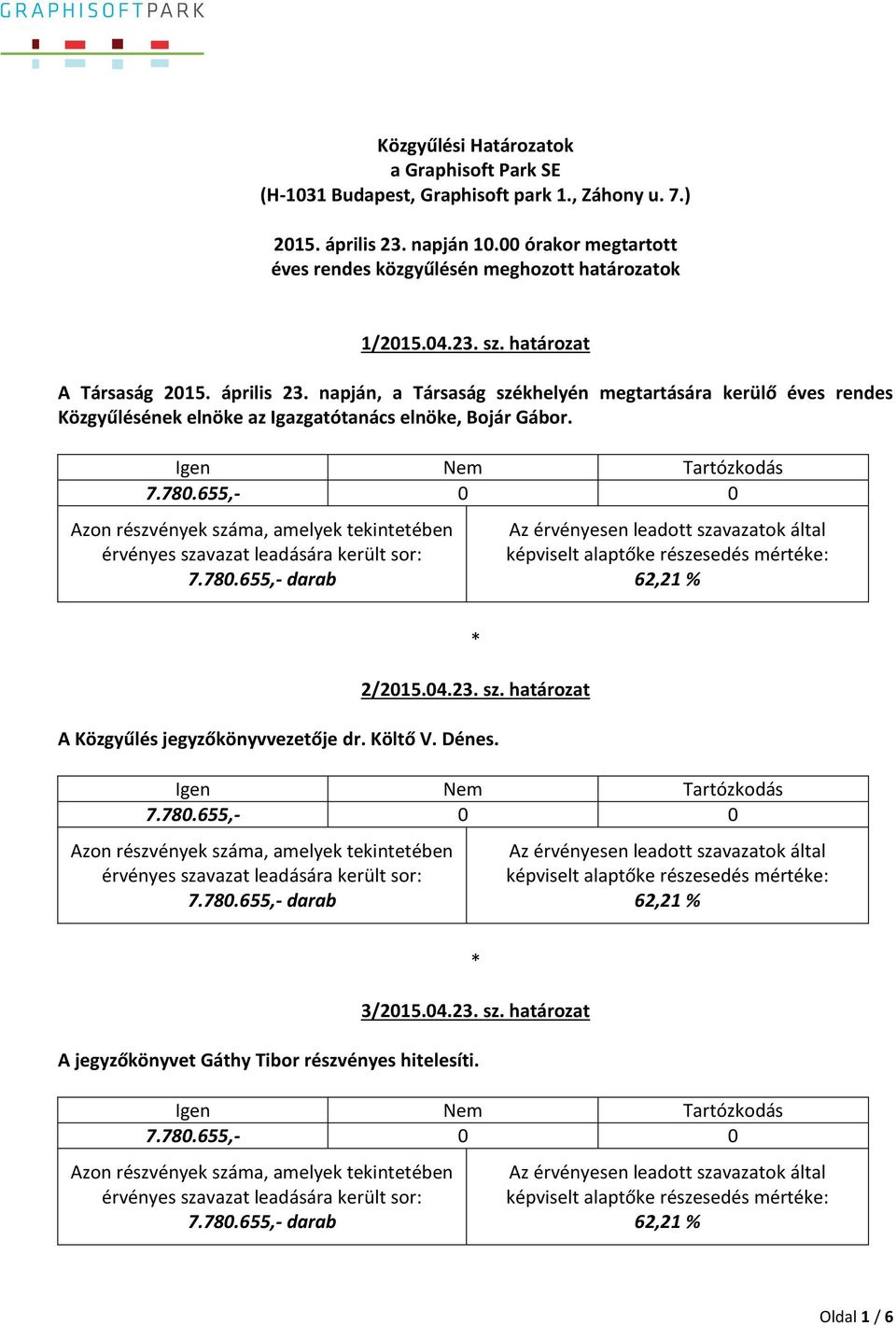 napján, a Társaság székhelyén megtartására kerülő éves rendes Közgyűlésének elnöke az Igazgatótanács elnöke, Bojár Gábor. 2/2015.04.23.