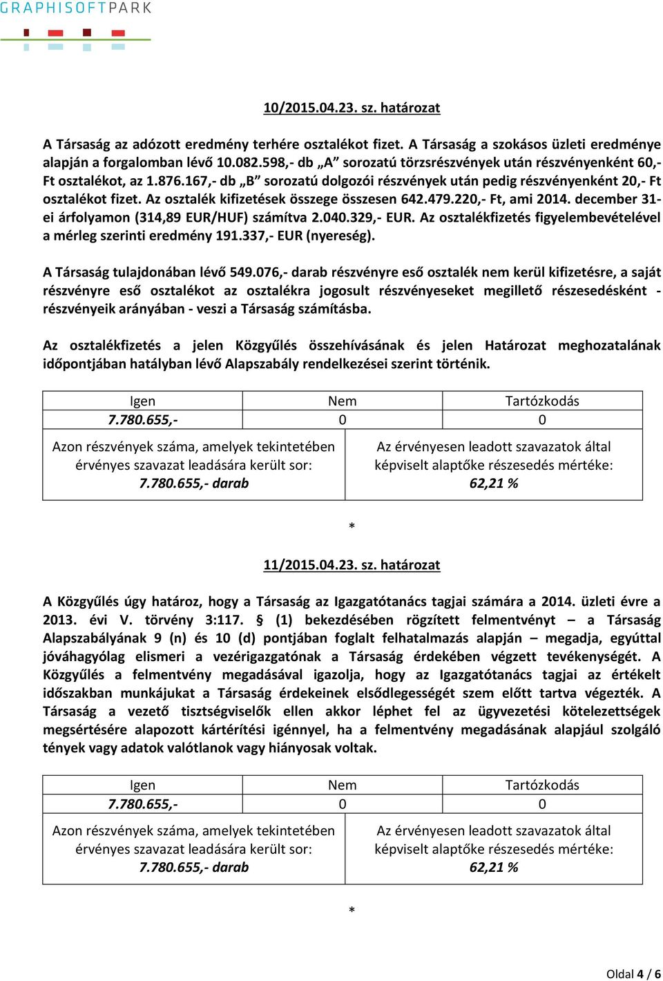 Az osztalék kifizetések összege összesen 642.479.220,- Ft, ami 2014. december 31- ei árfolyamon (314,89 EUR/HUF) számítva 2.040.329,- EUR.