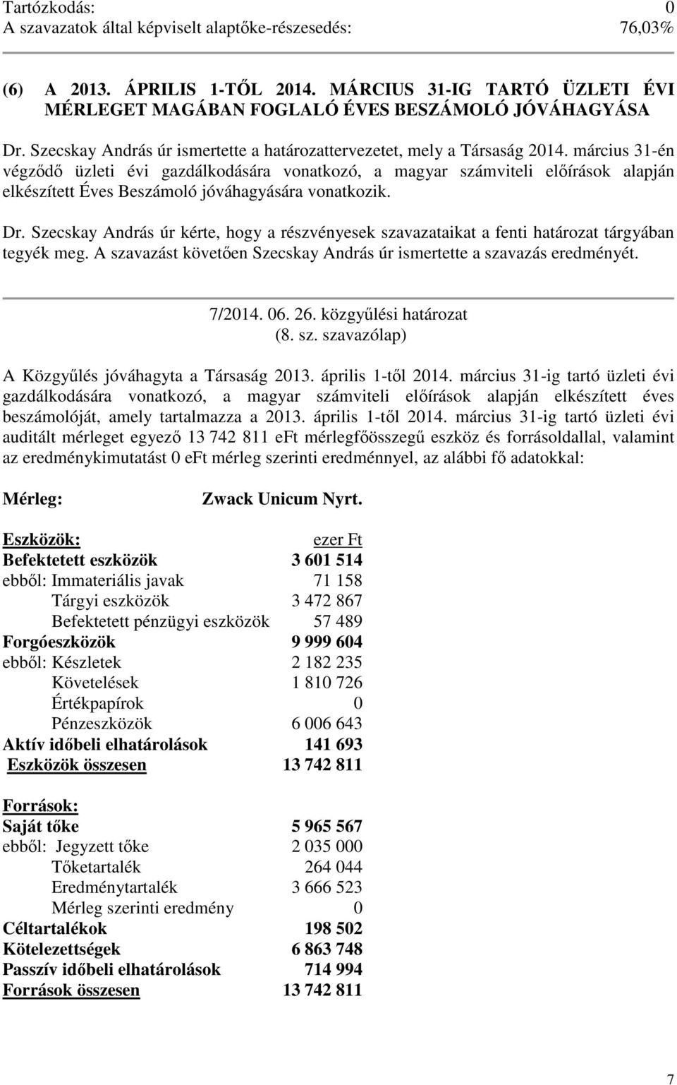 március 31-én végzd üzleti évi gazdálkodására vonatkozó, a magyar számviteli elírások alapján elkészített Éves Beszámoló jóváhagyására vonatkozik. Dr.